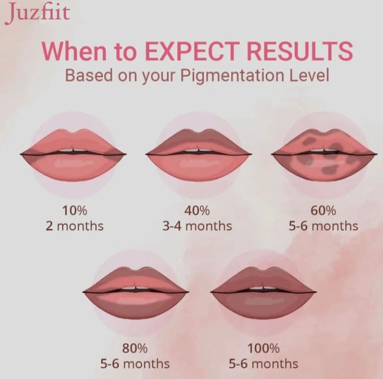 Lip Pigmentation Reduction Routine Complete Kit (Women)